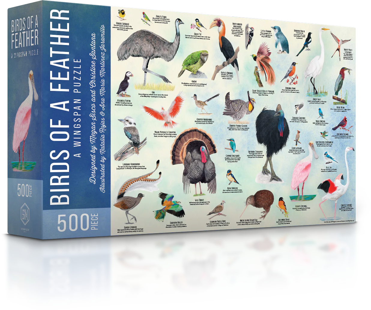 Wingspan puzzle: Birds of a Feather