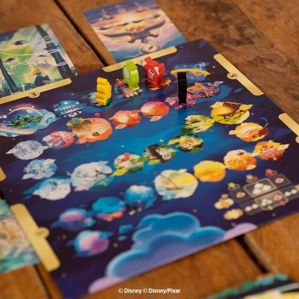 Dixit