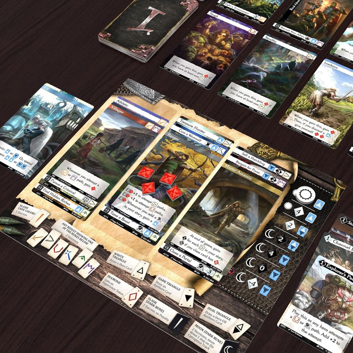 Call to Adventure:  Epic Origins