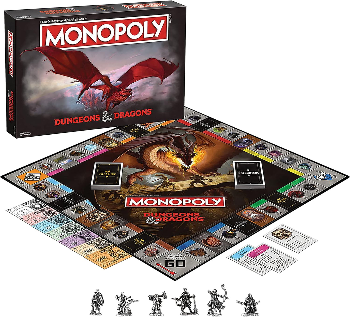 Monopoly: Dungeons & Dragons edition