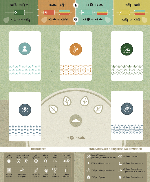 Earth Player Mat Bundle